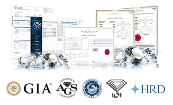 Diamond-Certification